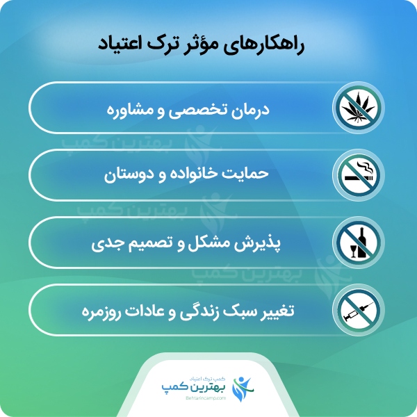 راهنمای انتخاب بهترین کمپ ترک اعتیاد در افسریه