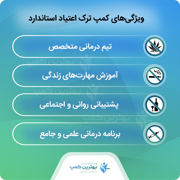 راهنمای انتخاب بهترین کمپ ترک اعتیاد در اندرزگو