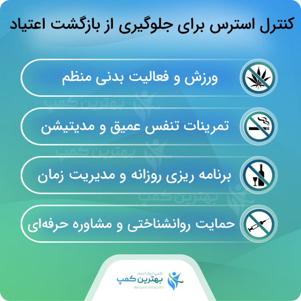 راهنمای انتخاب معتبر ترین کمپ ترک اعتیاد در آزادی