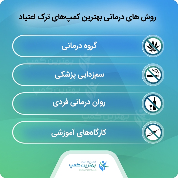 اقدامات تخصصی بهترین کمپ ترک اعتیاد در دار آباد برای بیماران