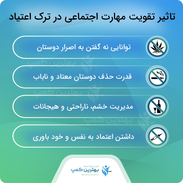 فواید جسمی و روانی ترک اعتیاد