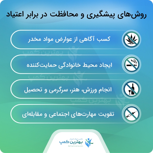 پیامدهای روی آوردن به مواد مخدر در سنین نوجوانی