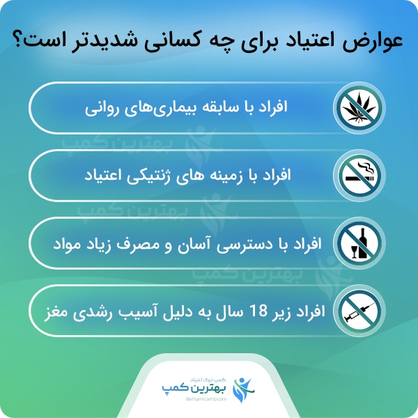 نکات مهم در انتخاب بهترین کمپ ترک اعتیاد در الهیه