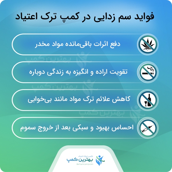 مراحل ترک اعتیاد در بهترین کمپ ترک اعتیاد در جماران