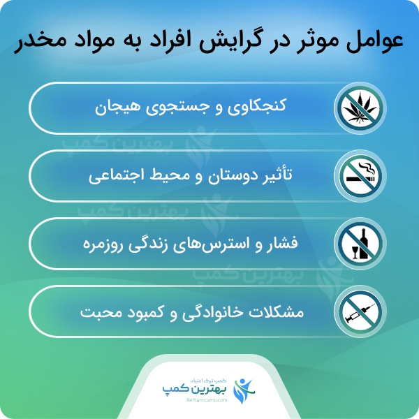 مزایای ترک اعتیاد در بهترین کمپ ترک اعتیاد در خاک سفید