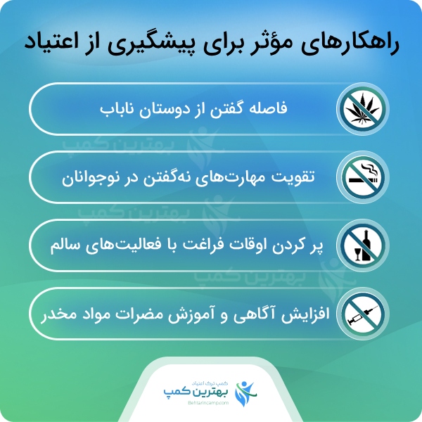 پیامدهای مصرف انواع مواد مخدر