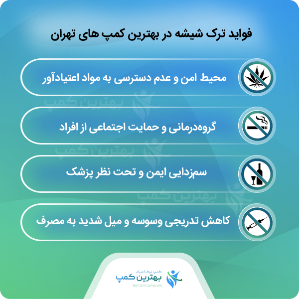 مهمترین ویژگیها و خدمات کمپ ترک شیشه در تهران