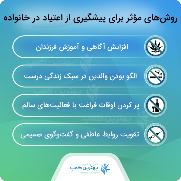 توصیه های مراقبتی بهترین کمپ ترک اعتیاد در قائم مقام