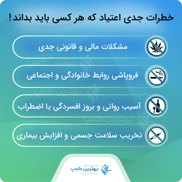راهنمای تخصصی انتخاب کمپ ترک اعتیاد مطمئن در کریم خان