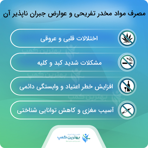 راهنمای جامع انتخاب معتبرترین کمپ ترک اعتیاد در طرشت
