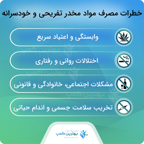 راهنمای جامع انتخاب مرکز ترک اعتیاد معتبر در یوسف آباد