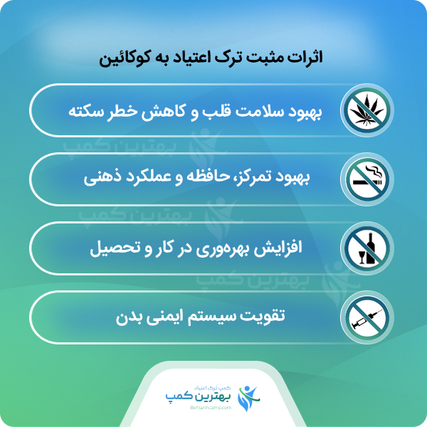 5 نشانه یک کمپ ترک اعتیاد به کوکائین معتبر که باید بدانید!