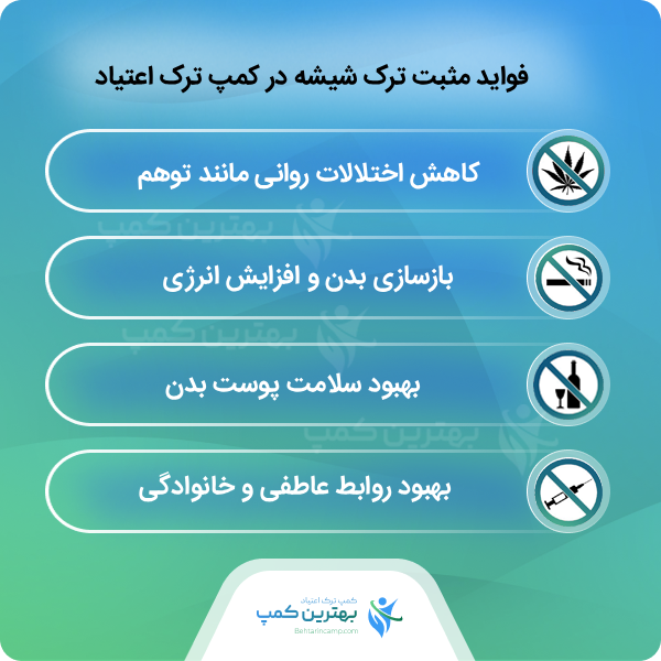 روش‌های مختلف ترک در کمپ‌های برتر ترک اعتیاد