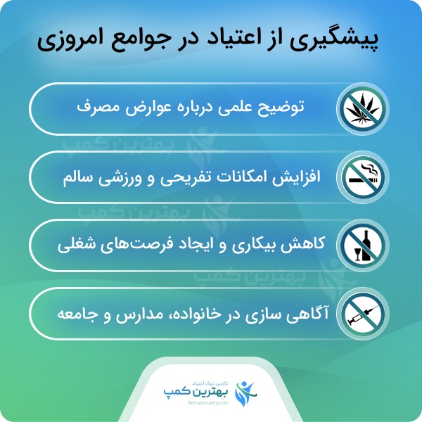 نکات مهم در انتخاب بهترین کمپ ترک اعتیاد در دهکده المپیک