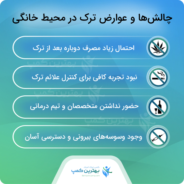 نکات مهم در انتخاب بهترین کمپ ترک اعتیاد در دولت آباد 