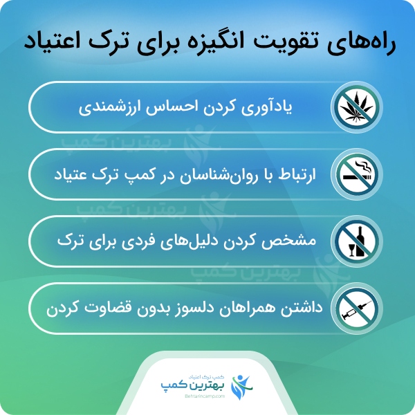 مزیت ترک اعتیاد در بهترین کمپ ترک اعتیاد در لویزان