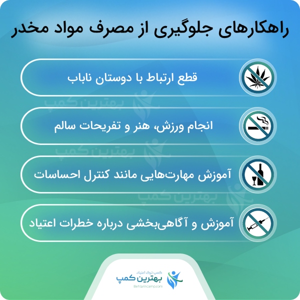 مزایای ترک اعتیاد در بهترین کمپ ترک اعتیاد در نازی آباد