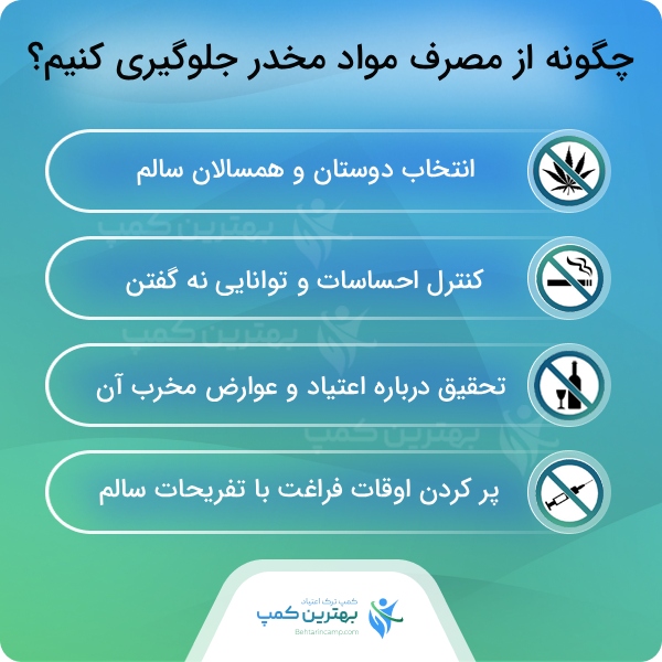 نحوه اثر مواد مخدر بر بدن از نظر بهترین کمپ ترک اعتیاد در یافت آباد