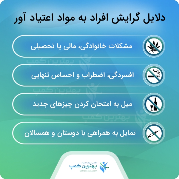 نکات مهم در انتخاب بهترین کمپ ترک کوکائین در تهران