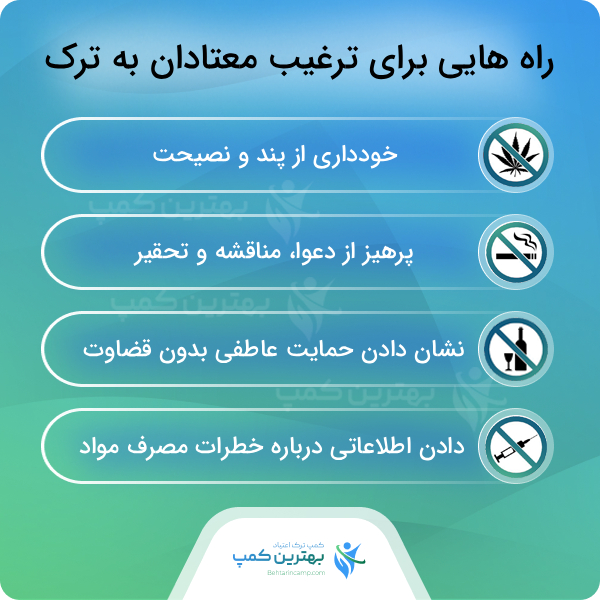 چرا باید در بهترین کمپ ترک اعتیاد در باغ فیض ترک کنیم؟
