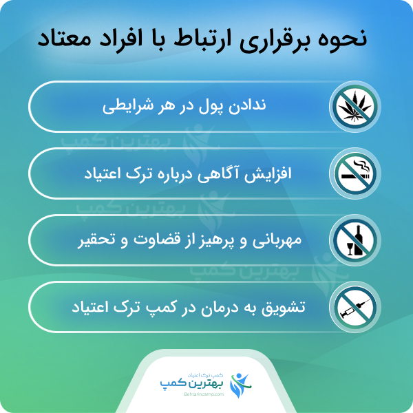 نقش تیم درمانی در موفقیت بهترین کمپ ترک اعتیاد در بیسیم